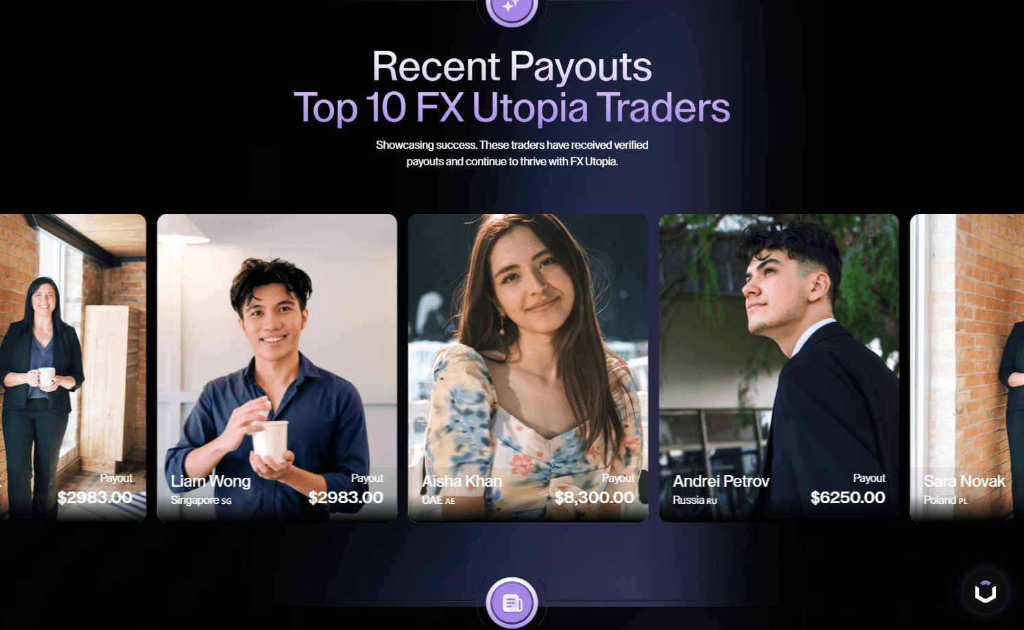 FxUtopia — Trading Platform Web App